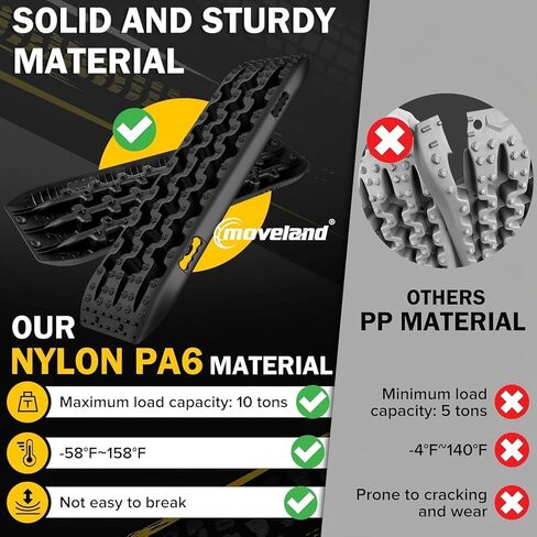 moveland Recovery Traction Boards 4WD, 10 Ton Heavy Duty Nylon Off-Road Tracks for Sand Mud Snow, Tire Grip Rescue Boards for SUV Truck Jeep, Includes Mounting Kit & Carry Bag (Black) in Saudi Arabia