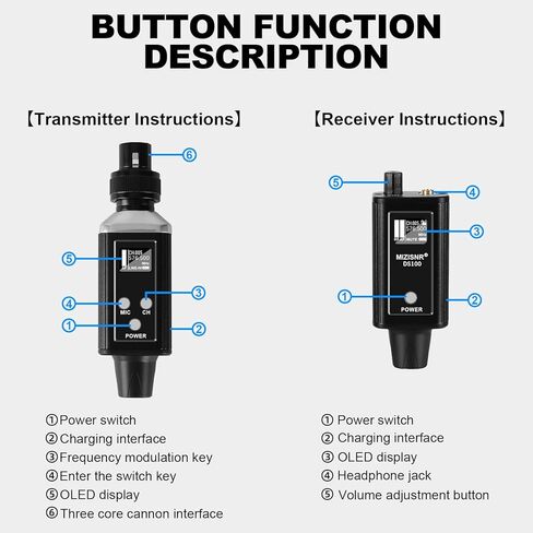 Wireless In Ear Monitor System, Professional UHF Metal Wireless IEM System, 16 Adjustable Channel, Portable Rechargeable Transmitter and bodypack Receiver for Studio, Band Rehearsal, Live Performance in Kuwait