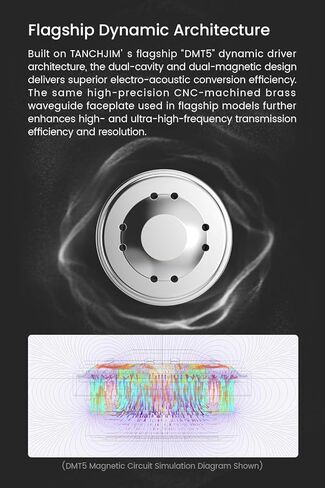 TANCHJIM FOLA HiFi in-Ear Monitor, Low Distortion DMT5 1DD Vocal & Instrument Enhance Wired Earphones Support APP Control HRTF Virtual 7.1/5.1 & Gaming Sound, IEM with 3 Tuning Nozzles（Without mic） in Kuwait