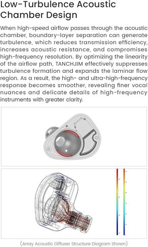 TANCHJIM FOLA HiFi in-Ear Monitor, Low Distortion DMT5 1DD Vocal & Instrument Enhance Wired Earphones Support APP Control HRTF Virtual 7.1/5.1 & Gaming Sound, IEM with 3 Tuning Nozzles（Without mic） in Kuwait
