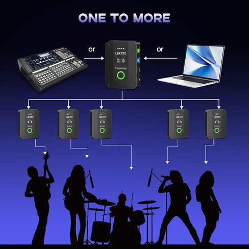 LEKATO Wireless in Ear Monitor System MS-02 Transmitter, Upgraded 2.4G Stereo IEM System Low Latency, Auto-Pairing,One to More, in-Ear Monitoring for Church,Band,Singer,Stage (Only Transmitter) in Kuwait