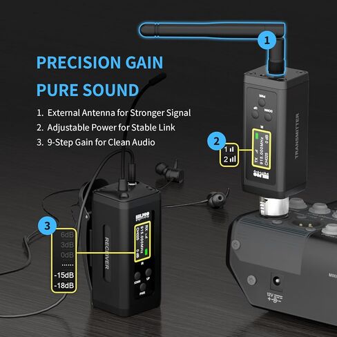 UHF Wireless in Ear Monitor System with Antenna, 902-927MHz, 50 Channel IEM System, 300 FT Range, Beltpack Transmitter Receiver, in Ear Monitoring for Church, Live Performance, Rehearsal, F10P in Kuwait