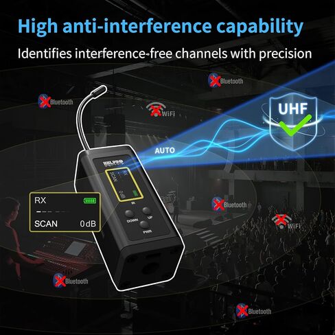 UHF Wireless in Ear Monitor System with Antenna, 902-927MHz, 50 Channel IEM System, 300 FT Range, Beltpack Transmitter Receiver, in Ear Monitoring for Church, Live Performance, Rehearsal, F10P in Kuwait