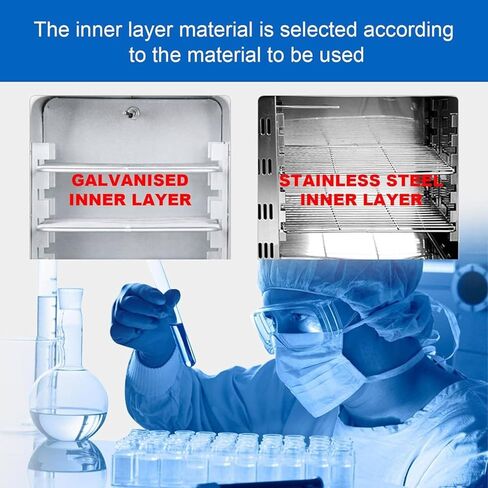 Lab Oven, Thermostatic Digital Blast Drying Oven, Digital Forced Air Convection Drying Vacuum Oven, Industrial Dryer for Components/Food, Galvanized Inner in Saudi Arabia