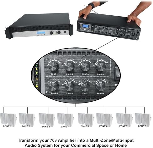 خلاط روكفيل PRE-70V ستيريو 8 مناطق مع بلوتوث، USB/SD/FM، مدخلات ميكروفون، رنين، تحكم باس/ثلاثي، لأنظمة الصوت 70 فولت in Saudi Arabia