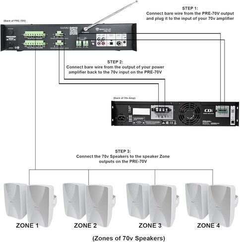 خلاط روكفيل PRE-70V ستيريو 8 مناطق مع بلوتوث، USB/SD/FM، مدخلات ميكروفون، رنين، تحكم باس/ثلاثي، لأنظمة الصوت 70 فولت in Saudi Arabia