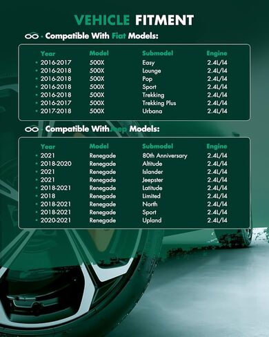 SCITOO Front Left Driver Side CV Axle Shaft Assembly Fit for Fiat 500X,for Jeep Renegade 2.4L NCV76008 in Saudi Arabia