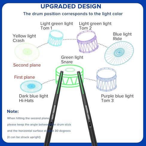 أعواد الطبول الهوائية، مجموعة طبول افتراضية ثلاثية الأبعاد لاستشعار الحركة مع أضواء RGB، ممارسة صامتة محمولة للأطفال والمراهقين والكبار، هدية ممتعة للمبتدئين ومحبي الموسيقى in Kuwait