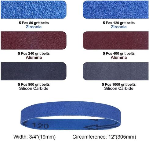 طقم حزام كاشط 3/4 12 بوصة مع تقنية التماس المسطح 30 قطعة مجموعة حبيبات مختلطة للمبراة ومطاحن الأدوات زركونيا الألومينا كربيد السيليكون in Kuwait