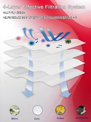 4 Pack Disposable Vacuum Dust Bags Replacement for Roborock S8 Pro Ultra, S8+, S7 Max/MaxV Ultra, Q8/Q7/Q5 Max+, Q5 Pro+, Q7+, Q5+ Model in Kuwait