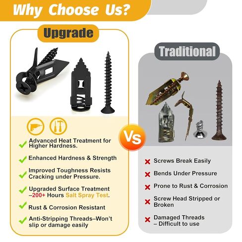 170 قطعة من مثبتات الحوائط الجافة ذاتية الحفر مع براغي من Kadrick، مرساة حائط فولاذية صلبة مطلية بالكهرباء باللون الأسود، مرساة حائط مجوفة غير قابلة للثقب لديكور المنزل الحديث والتركيبات المرئية in Kuwait