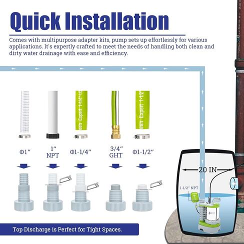 Green Expert Submersible Sump Pump, 1.5HP 5500GPH Effluent/Sewage Pump for Dirty Water, Auto/Manual Tethered Float, Adjustable Intake Base, 25ft Cord, Solids up to 0.8in, Basement Pit Drainage in Kuwait