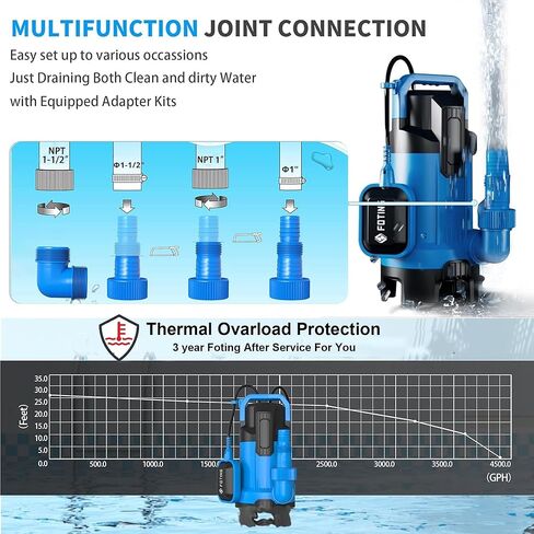 مضخة مستنقع FOTING 3/4HP، مضخة مياه غاطسة عالية التدفق نظيفة وقذرة 4300GPH مع مفتاح تعويم، مضخة فائدة كهربائية محمولة بالحرارة لتصريف حوض السباحة وحوض الاستحمام الساخن والحديقة في الطابق السفلي in Kuwait