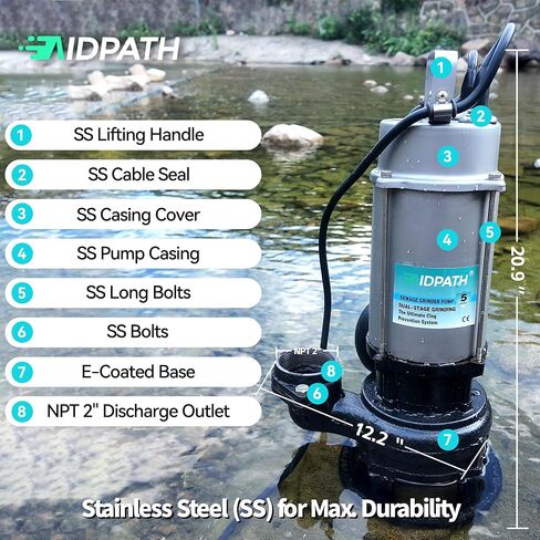 1 HP Sewage Grinder Pump, Submersible Effluent Pump with Float Switch, 115V, 2" NPT for Basement Sump Basin, Sewage Well, Septic Tank ＆ Trash, 52.5 Ft Max Head for Greater Distances & Heights in Saudi Arabia