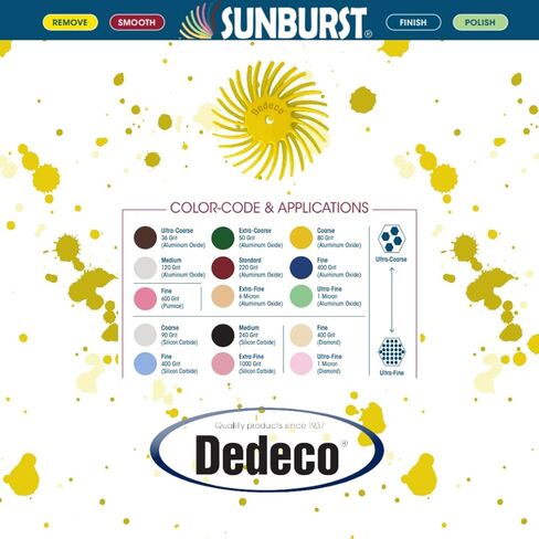 Dedeco Sunburst Radial Bristle Discs 12-Pack - 7/8" Curved Dual Discs - Yellow 80 Grit (Coarse) - Aluminum Oxide for Polishing & Finishing in Saudi Arabia