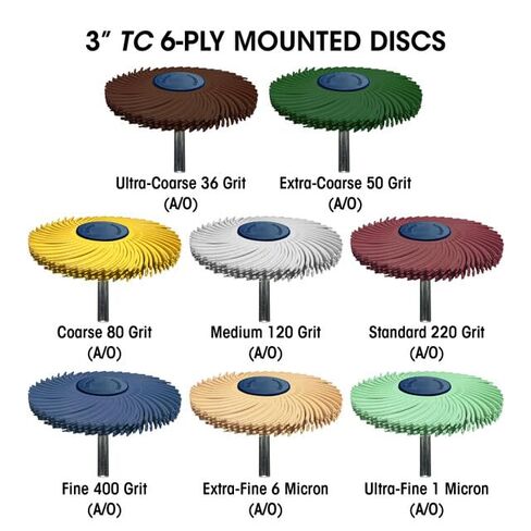 Mounted Polishing Disc – 3 Inch TC 6-Ply Design with 1/4" Shank, Precision Rotary Tool Accessory for Cleaning and Finishing, Standard 220 Grit, Red Aluminum Oxide (A/O) – 1 Unit in Saudi Arabia