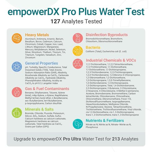 اختبار الماء تمكينDX Pro Plus | الكل مياه الشرب | تم اختبار أكثر من 125 معلمة مثل الرصاص والمعادن الثقيلة والمواد الكيميائية والبكتيريا | أدوات منزلية | معتمد من وكالة حماية البيئة (EPA) وNELAP | النتائج في 5 أيام in Kuwait