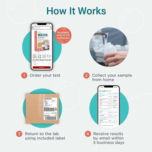 اختبار الماء تمكينDX Pro Plus | الكل مياه الشرب | تم اختبار أكثر من 125 معلمة مثل الرصاص والمعادن الثقيلة والمواد الكيميائية والبكتيريا | أدوات منزلية | معتمد من وكالة حماية البيئة (EPA) وNELAP | النتائج في 5 أيام in Kuwait