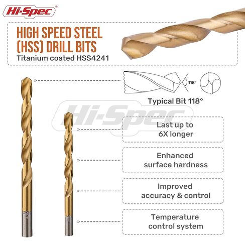 مجموعة أدوات مثقاب عالية المواصفات 99 قطعة من الفولاذ SAE HSS لسائقي المثقاب - لقم ثقب 1/16 إلى 3/8 بوصة للمعادن والبلاستيك والخشب والجدران الجافة - مجموعات لقم كاملة مع حقيبة حامل للتخزين in Kuwait