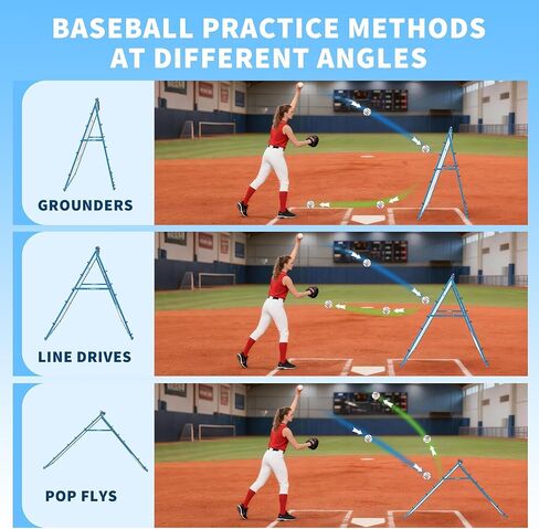 Garvee Baseball Pitching Rebounder Net, 5x4 Ft with 9 Hole Batting, Adjustable Angle Pitchin Back Trainer for Softball & Baseball Practice, Backyard Training Net in Saudi Arabia