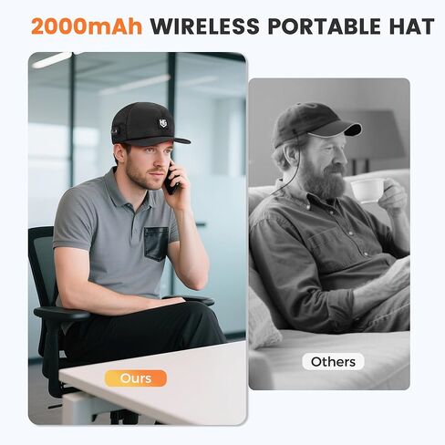 العلاج بالضوء الأحمر لنمو الشعر: غطاء تسخين لاسلكي بالضوء الأحمر مع بطارية قابلة لإعادة الشحن بقدرة 2000 مللي أمبير في الساعة، أداة عناية محمولة للاستخدام المنزلي للرجال والنساء in Kuwait