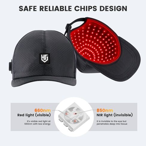 العلاج بالضوء الأحمر لنمو الشعر: غطاء تسخين لاسلكي بالضوء الأحمر مع بطارية قابلة لإعادة الشحن بقدرة 2000 مللي أمبير في الساعة، أداة عناية محمولة للاستخدام المنزلي للرجال والنساء in Kuwait