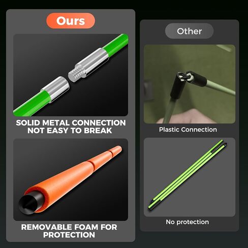 Golf Alignment Sticks Holder, Golf Training Aid with Alignment Sticks & Protective Foam, Swing Trainer Practice Teaching Aid Driving Range for Aiming, Putting, Swing in Kuwait