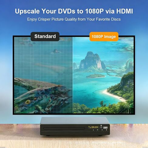 DVD Player, HDMI Region Free DVD Players for Smart TV, 1080P Upscaling, USB Input, HDMI/RCA Output Cable Included, Breakpoint Memory, Built-in PAL/NTSC, CD Players for Home in Kuwait