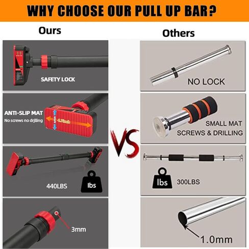 شريط سحب قابل للتعديل للمدخل - سعة وزن 440 رطل، بدون براغي تركيب مع عداد المستوى وقفل تلقائي، شريط الذقن لتدريب القوة في صالة الألعاب الرياضية المنزلية، أحمر in Kuwait