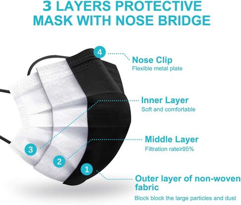 EHH Black Disposable Face Masks, Individually Wrapped, Breathable Face Mask for Men Women, 3- Ply, Comfortable Adult Masks with Adjustable Nose Wire & Elastic Ear Loop 50 Pcs, Black in Saudi Arabia