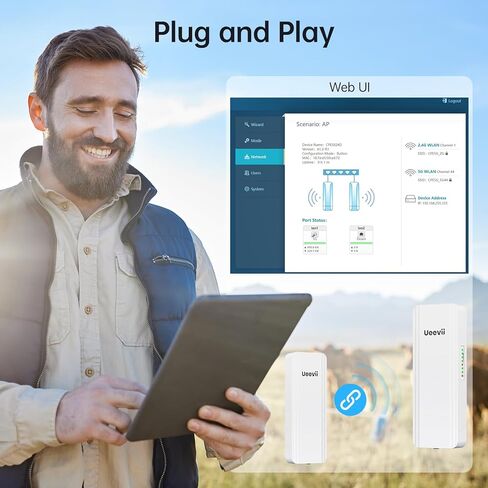 نظام جسر لاسلكي 5 كم مع مفتاح POE 48V ومنافذ جيجابت مزدوجة ونقل طويل المدى من نقطة إلى نقطة لتوصيل الكاميرا وشبكات البيانات in Kuwait