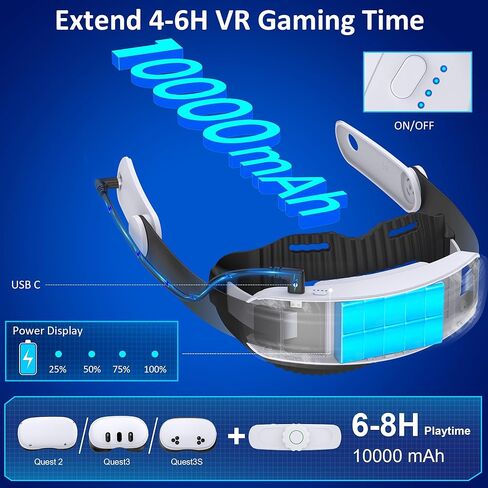 حزام الرأس لـ META Quest 3S/Quest 3/Quest 2 ، VR Excessories استبدال حزام النخبة القابل للتعديل لـ Oculus in Kuwait