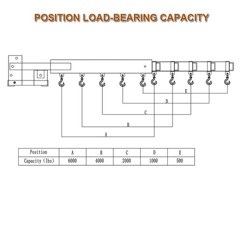 Adjustable Forklift Boom Crane, 6000LB Telescopic Forklift Boom Crane with Hooks for Warehouse, Factory, Construction Lifting in Kuwait