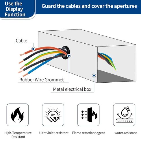 100PCS Rubber Grommet Kit, 8 Sizes Hollow Firewall Hole Plug Assortment, Rubber Grommets for Wire, Wiring, Automotive, Cord Organization, 1/4", 5/16", 3/8", 7/16", 1/2", 5/8", 3/4'', 7/8", 1'' in Kuwait