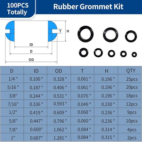 100PCS Rubber Grommet Kit, 8 Sizes Hollow Firewall Hole Plug Assortment, Rubber Grommets for Wire, Wiring, Automotive, Cord Organization, 1/4", 5/16", 3/8", 7/16", 1/2", 5/8", 3/4'', 7/8", 1'' in Kuwait