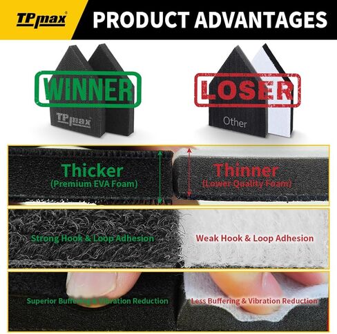 5-Pack 90×65 mm Foam Interface Pads – Hook & Loop Buffer Pads Compatible with Milwaukee M12 Detail Sander – Vibration Reduction for Wood, Auto, Boat, Furniture in Saudi Arabia