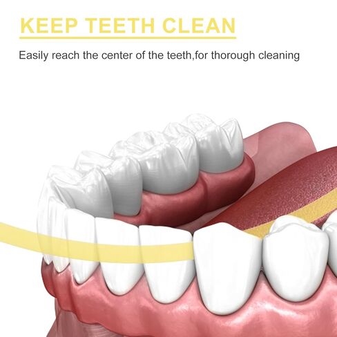 3pcs Dental Polishing Strip, Teeth Sanding Grinding Tool Tooth Polish Abrasive Supplies Kit for Chipped Teeth Sandpaper Clean Dental Floss File Finishing Professional & Home Use (Yellow, Blue, Purple) in Kuwait