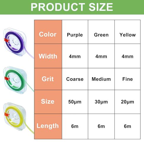 Dental Polishing Strips, 4mm x 6m Dental Polisher, 3 Rolls Tooth File Teeth Sanding Grinding Tool (Coarse, Fine,Medium) in Kuwait