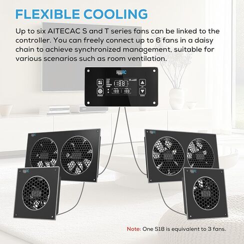 جهاز التحكم في مراوح التبريد، جهاز التحكم الذكي في المروحة والسرعة، جهاز التحكم في الطائرات، مراوح خزائن فيديو التبريد in Kuwait