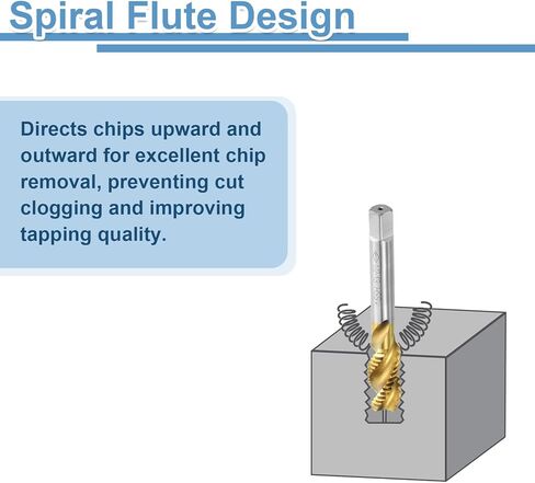 uxcell 4pcs Spiral Flute Thread Taps, 1/2-13 UNC H2 Screw Threading Tap, Titanium Coated 6542 High Speed Steel Machine Tapping Tools for Machinist Repair in Saudi Arabia
