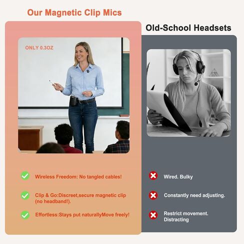 مضخم صوت هاكوتا مع ميكروفون لاسلكي مغناطيسي، مكبر صوت بلوتوث محمول للمعلمين مع 2 ميكروفون، مضخم صوت قابل لإعادة الشحن للفصول الدراسية/الاجتماعات/التدريب/في الهواء الطلق in Kuwait