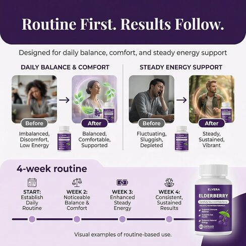 Elderberry - EIvera Gut Support Complex, Organic Black Elderberry Capsules, with Zinc & Vitamin C for Digestive Balance, Immune Support (1) in Saudi Arabia