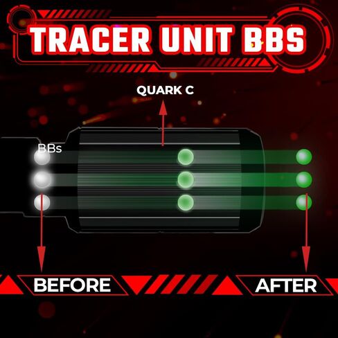 وحدة تتبع Airsoft من ACETECH Quark C تتوهج في الظلام، تأثير إضاءة LED أخضر/جيل BB لتصميم Shotty in Kuwait