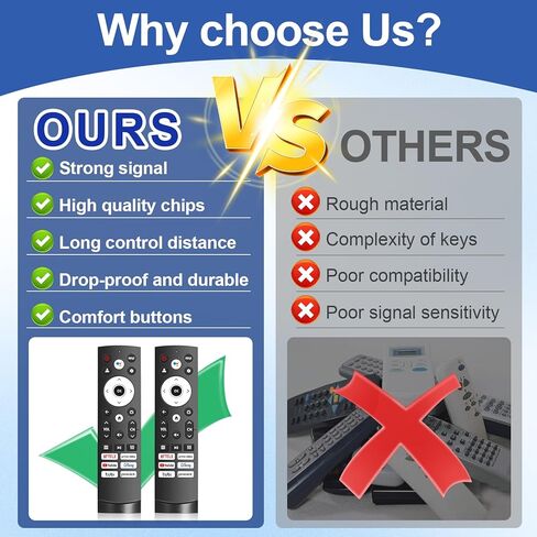 Voice Remote Control TV for Roku Stick Remote Replacement, Replacement TV Remote Compatible with Roku Steaming Sticks, Streaming Players, Audio and TV in Kuwait