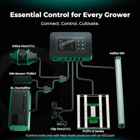 MARS HYDRO iControl لخيمة النمو، وحدة تحكم ذكية في غرفة النمو، بيئة ذكية مع درجة الحرارة والرطوبة وVPD ومؤقت ودورة in Kuwait