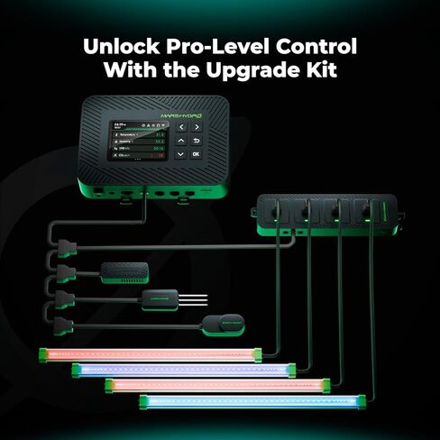 MARS HYDRO iControl لخيمة النمو، وحدة تحكم ذكية في غرفة النمو، بيئة ذكية مع درجة الحرارة والرطوبة وVPD ومؤقت ودورة in Kuwait