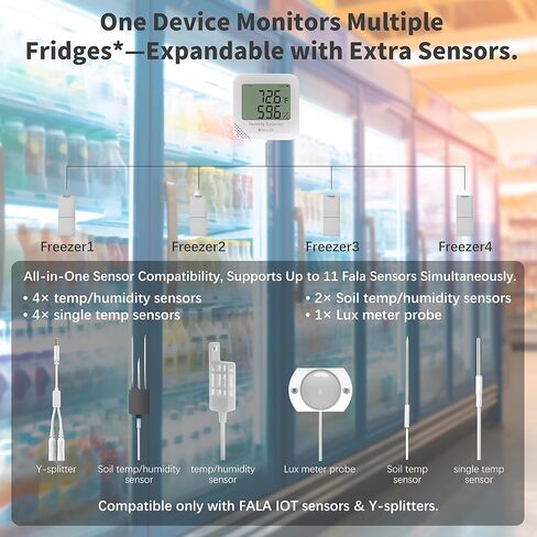 Remote WiFi Temperature & Humidity Sensor, No Subscription 24/7 Remote Temp Monitor with Email, Text Alerts, Sound & Light Alarm, Idea for RV, Pet, Greenhouse, Farm, Freezer, Server Room in Saudi Arabia