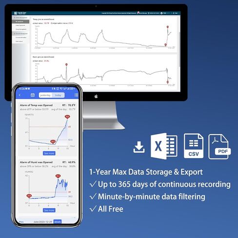 Remote WiFi Temperature & Humidity Sensor, No Subscription 24/7 Remote Temp Monitor with Email, Text Alerts, Sound & Light Alarm, Idea for RV, Pet, Greenhouse, Farm, Freezer, Server Room in Saudi Arabia