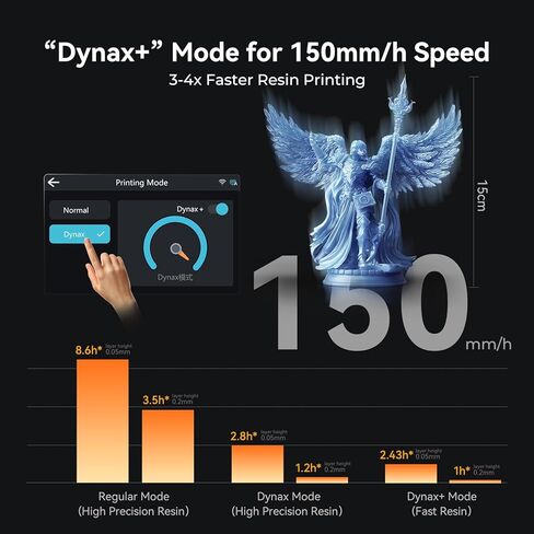 Creality Resin 3D Printer Halot Mage S 14K, with 10.1" HD LCD MSLA Mono, 4X High Speed Printing for 150mm/h Speed, UV Resin Photocuring Printer, Large Printing Size 8.78x4.96x9.06 inches in Kuwait