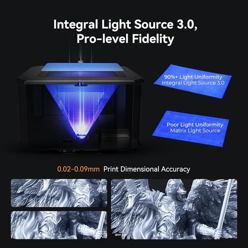 Creality Resin 3D Printer Halot Mage S 14K, with 10.1" HD LCD MSLA Mono, 4X High Speed Printing for 150mm/h Speed, UV Resin Photocuring Printer, Large Printing Size 8.78x4.96x9.06 inches in Kuwait